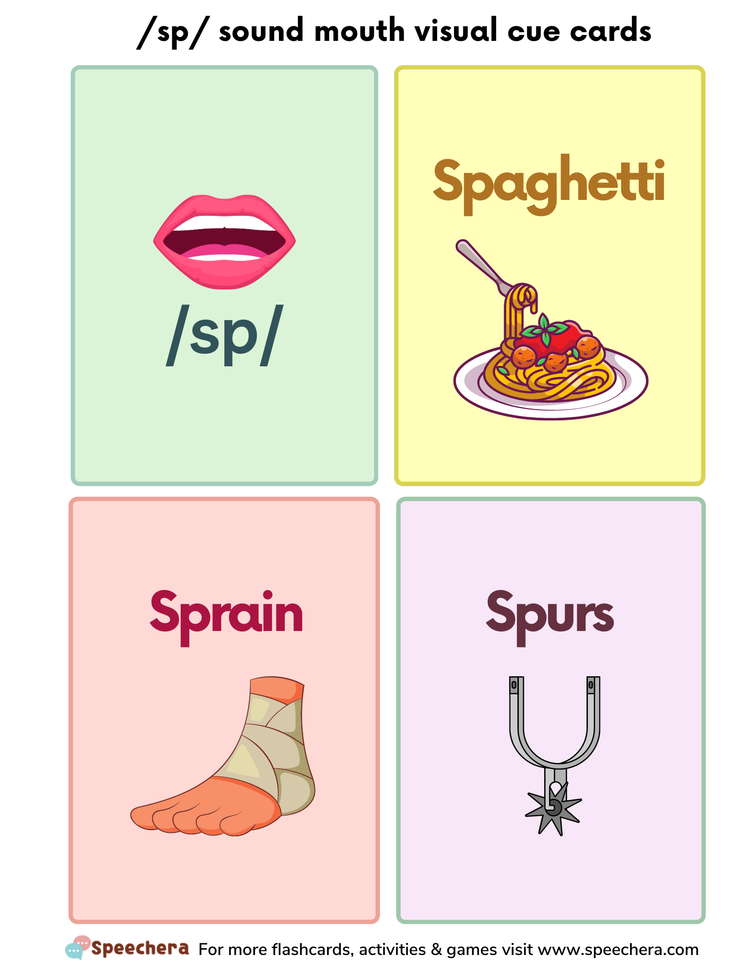 How to Teach S Blend Sound Articulation Activities, and Word Lists for