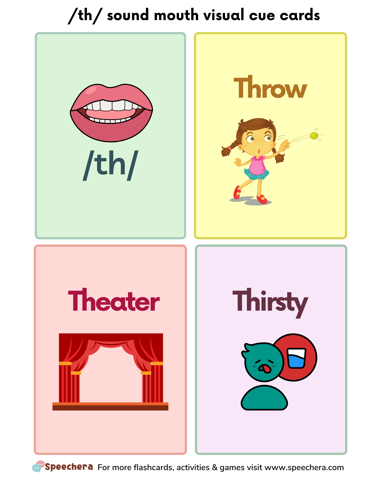 How To Teach Th Blend Sound Articulation Activities And Word Lists 