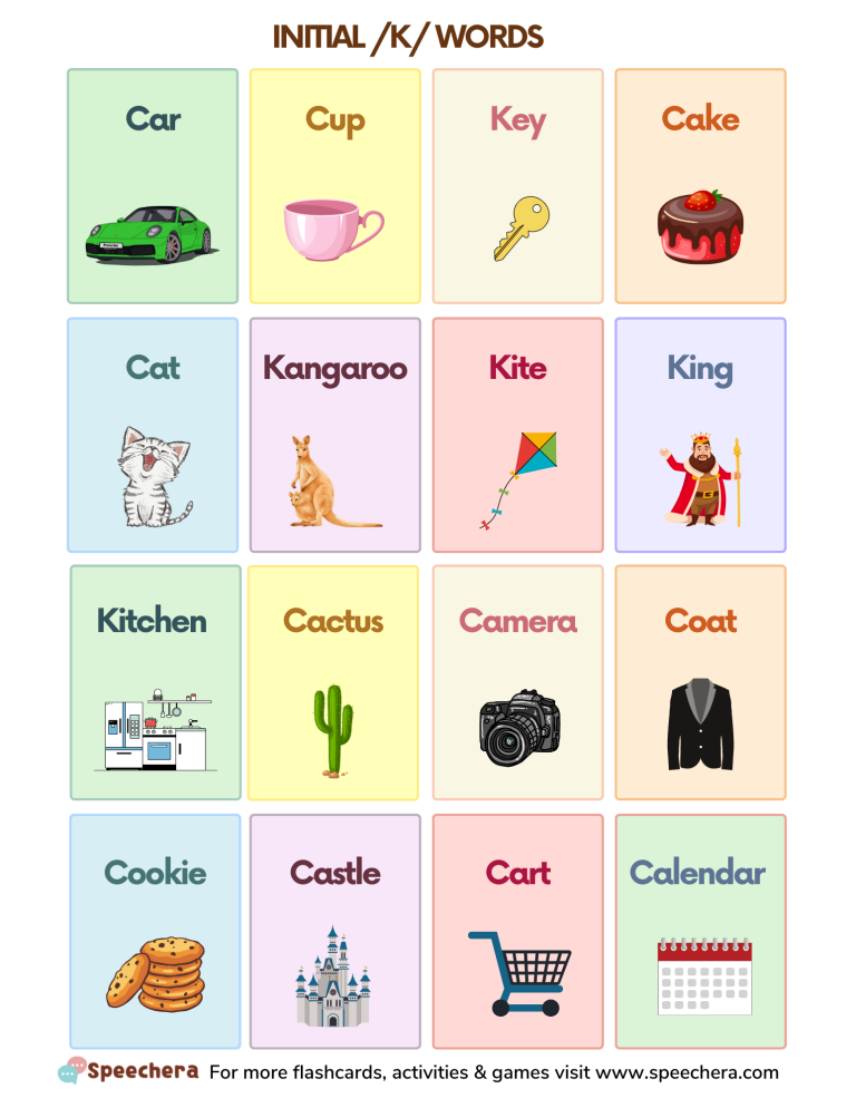 Free Initial K Sound Words for Speech Therapy SpeechEra