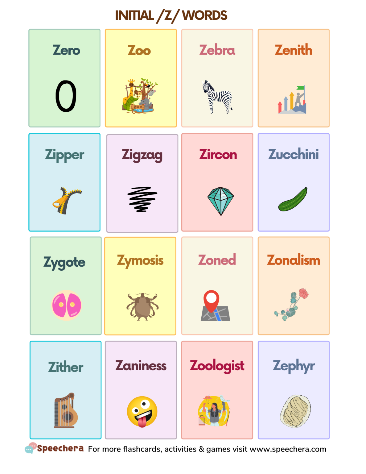 Free Z Sound Articulation Flashcards Worksheet PDF SpeechEra