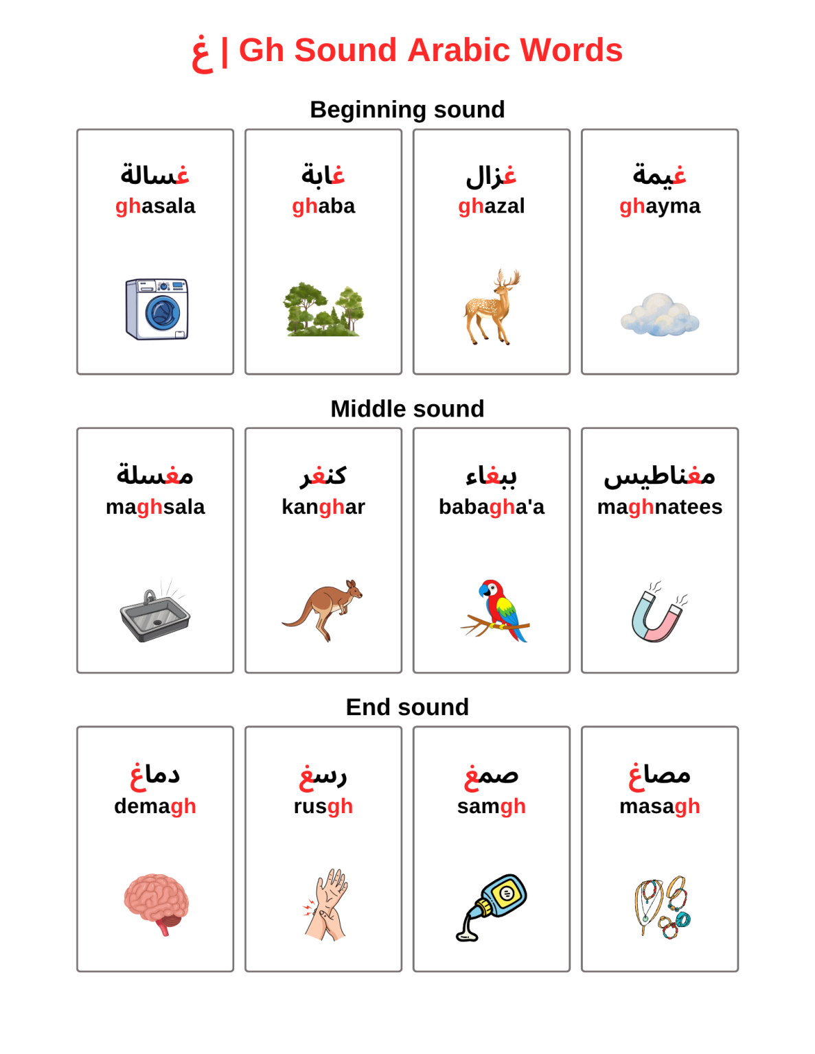 Free Printable Arabic Gh Sound Speech Therapy Worksheets (Letter غ ...