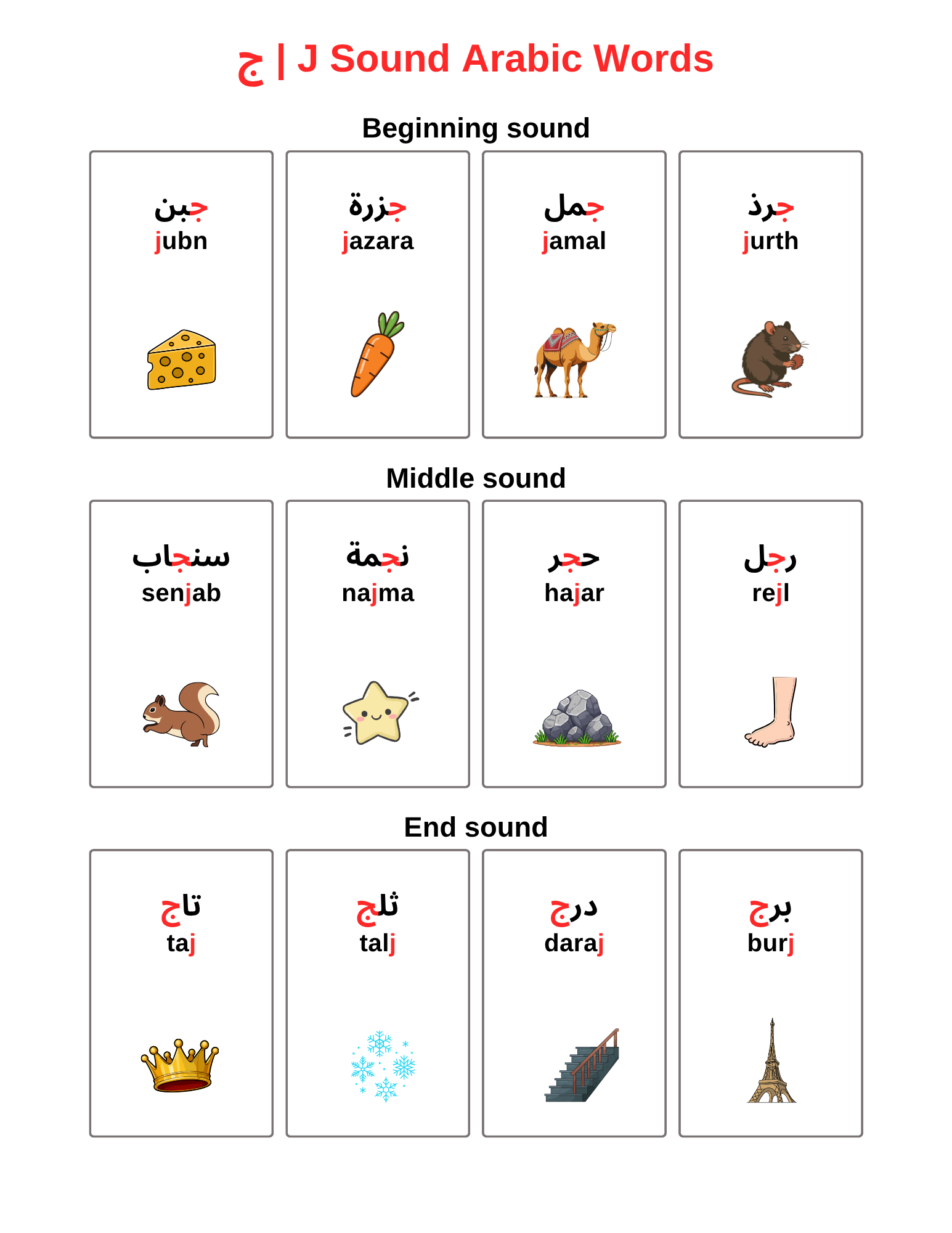 Free Printable Arabic J Sound Speech Therapy Worksheets (Letter ج ...
