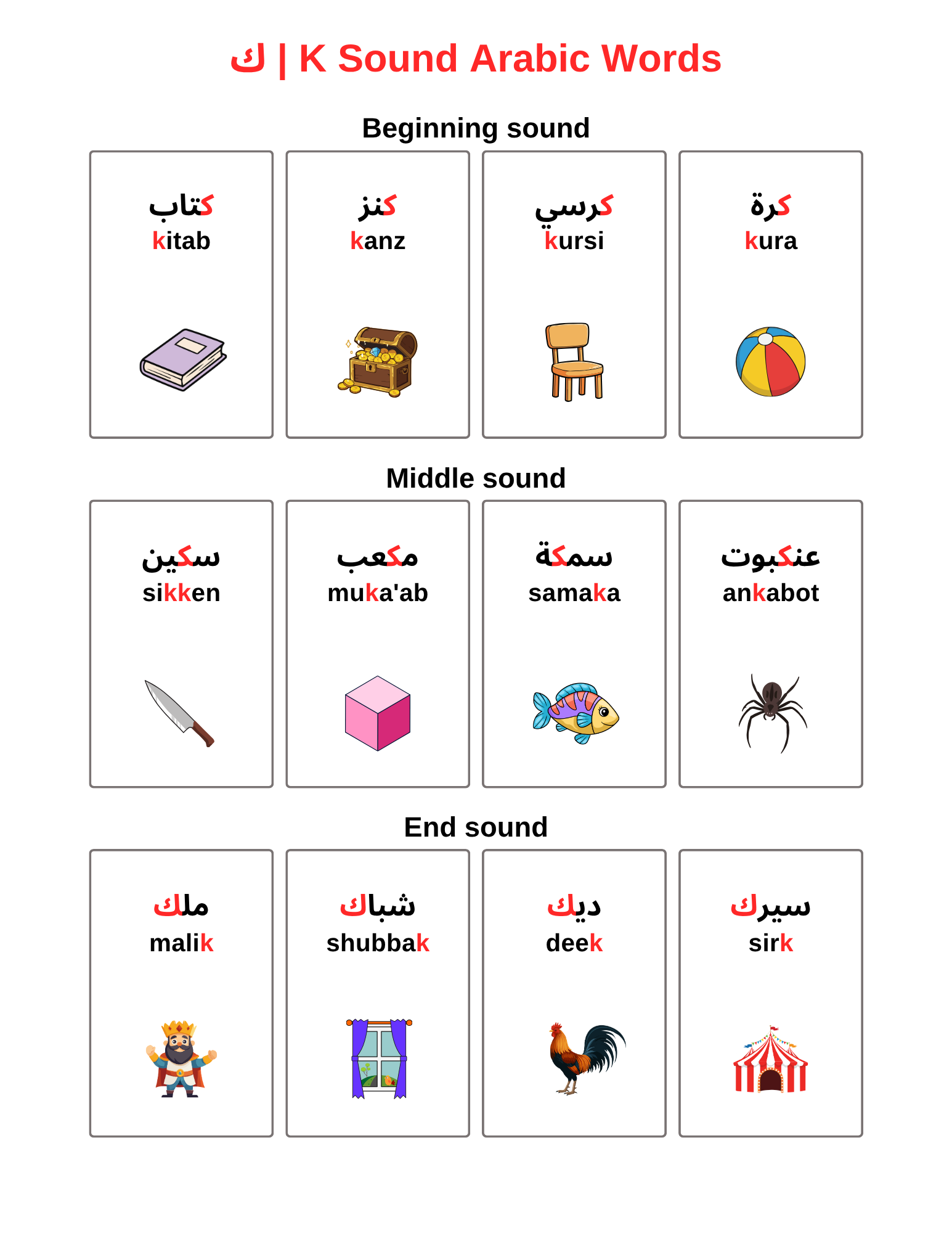 Free Printable Arabic K Sound Speech Therapy Worksheets (Letter ك ...