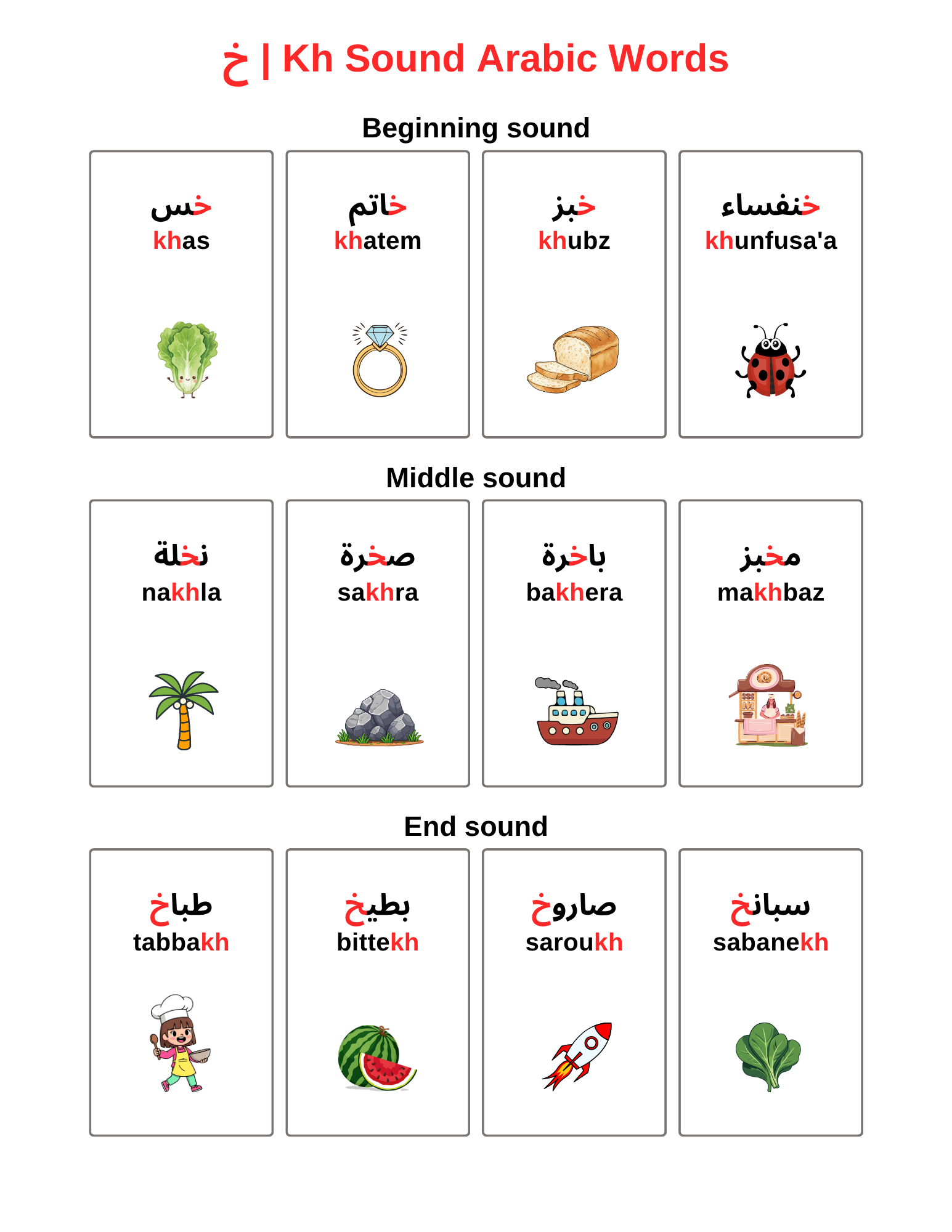 Free Printable Arabic Kh Sound Speech Therapy Worksheets (Letter خ ...