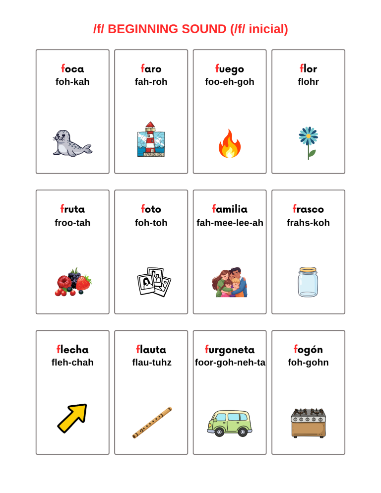 Spanish F Sound Speech Therapy Worksheet and Flashcards | Speech Era